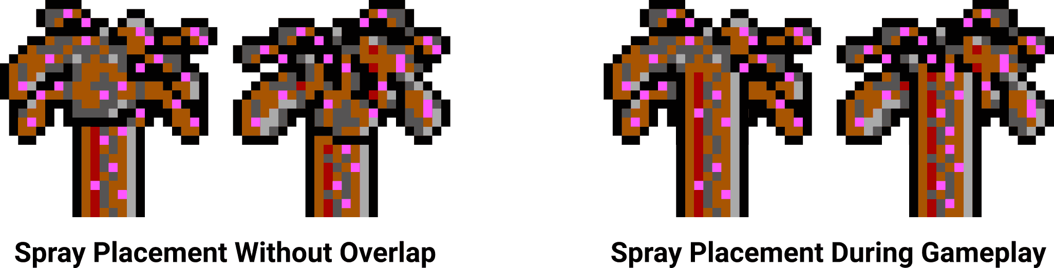 Comparison of the mud fountain spray and stream, with and without overlap.