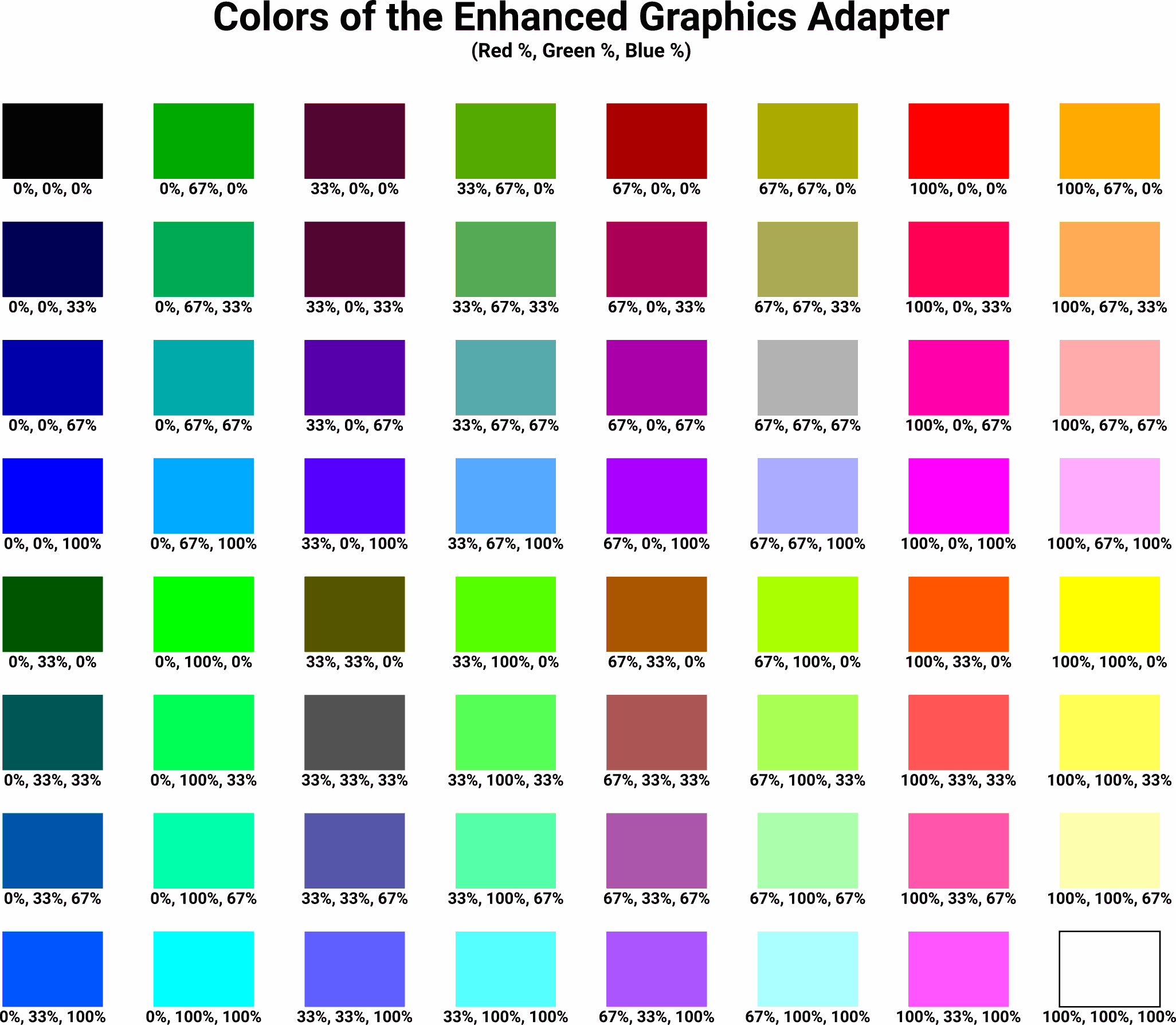 Full-Screen Image Format | Cosmodoc