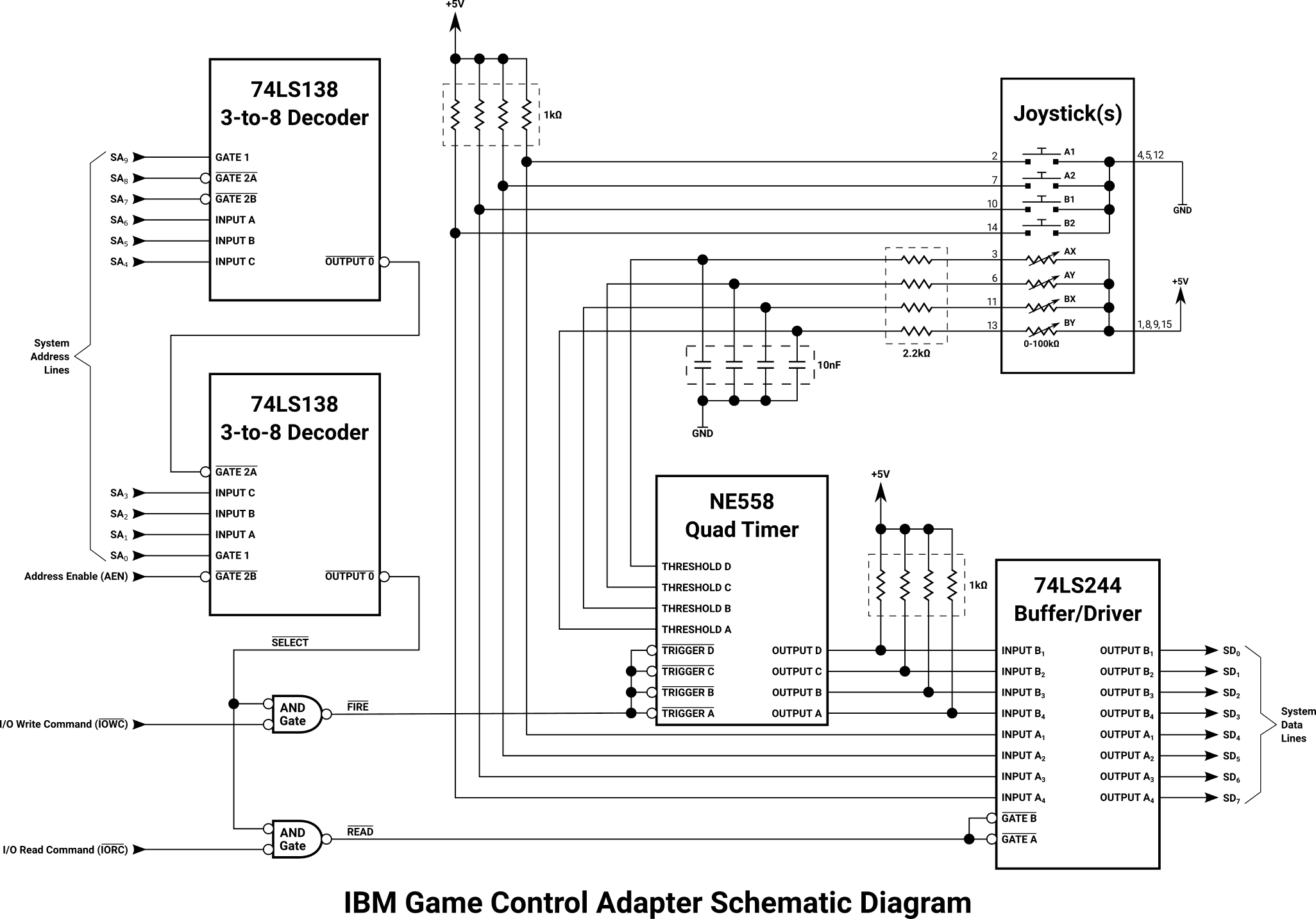 IBM Game Control Adapter schematic diagram.